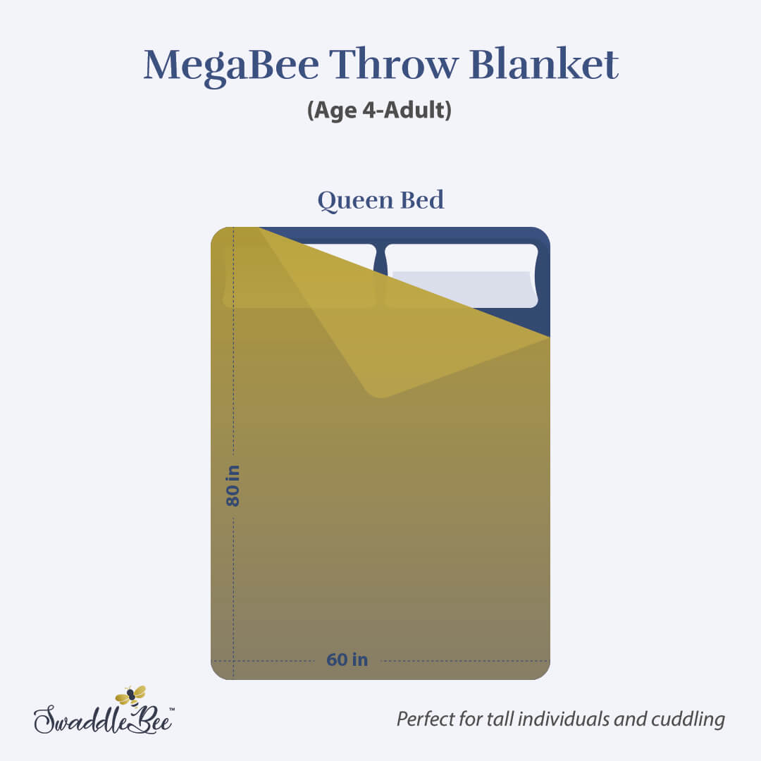 Throw blanket size online chart