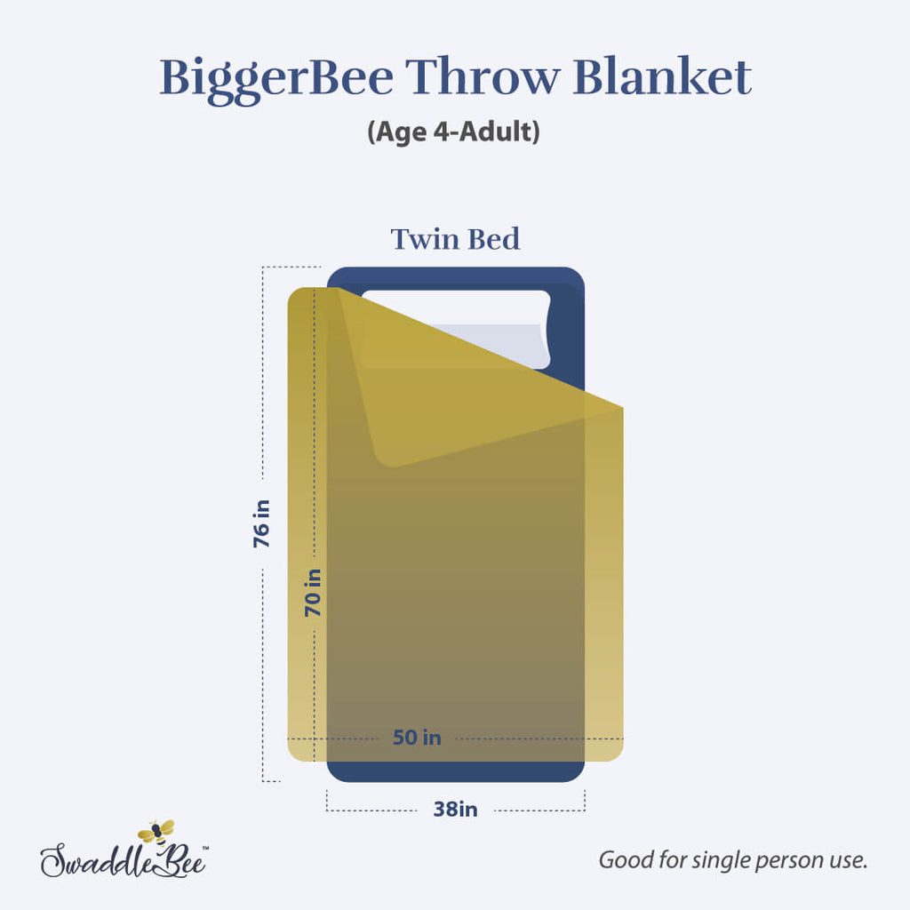 50x70 throw blanket size hot sale